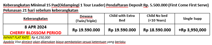 tabel harga china lebaran
